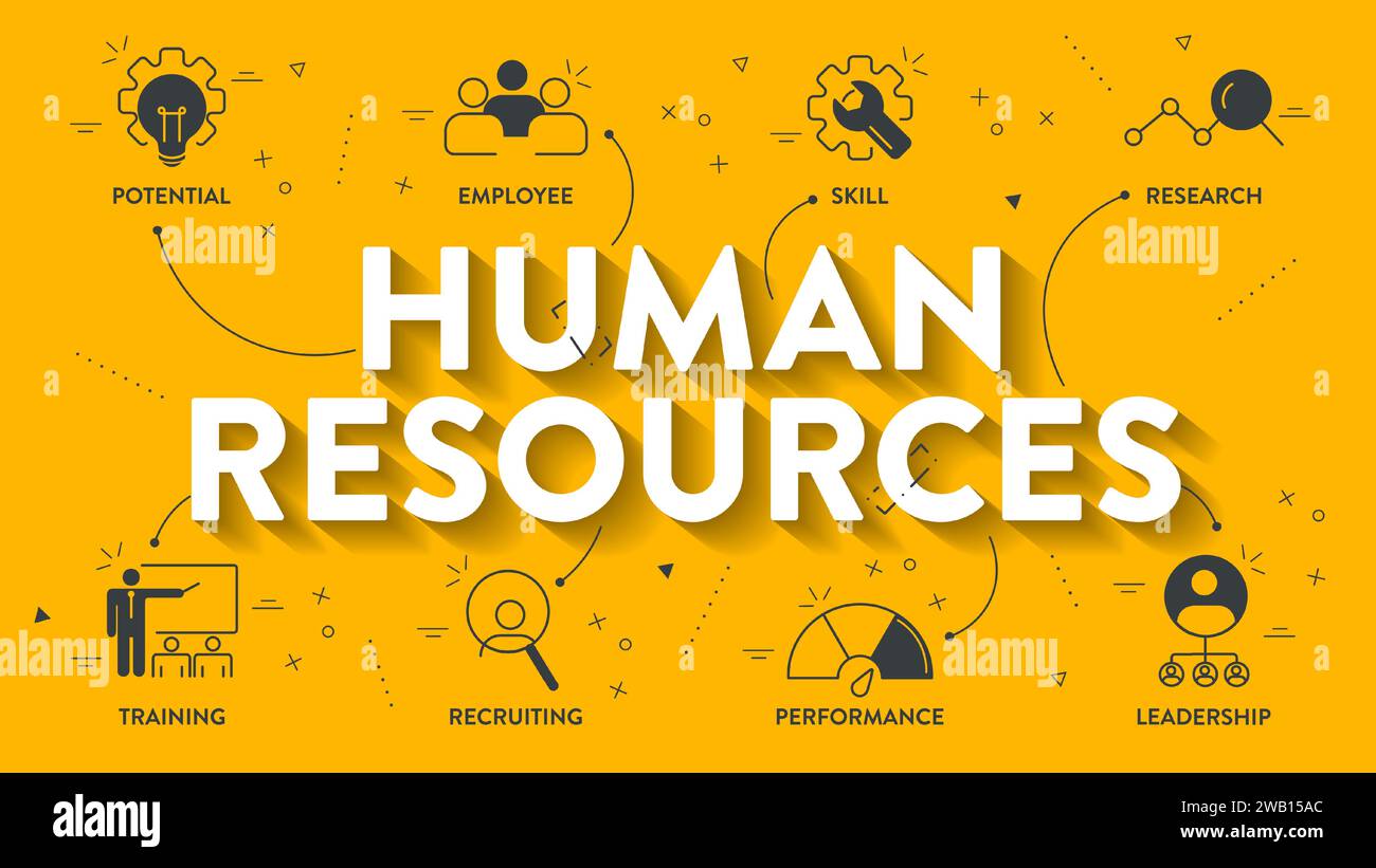 Human Resource Management System (HRMS) strategy infographic diagram