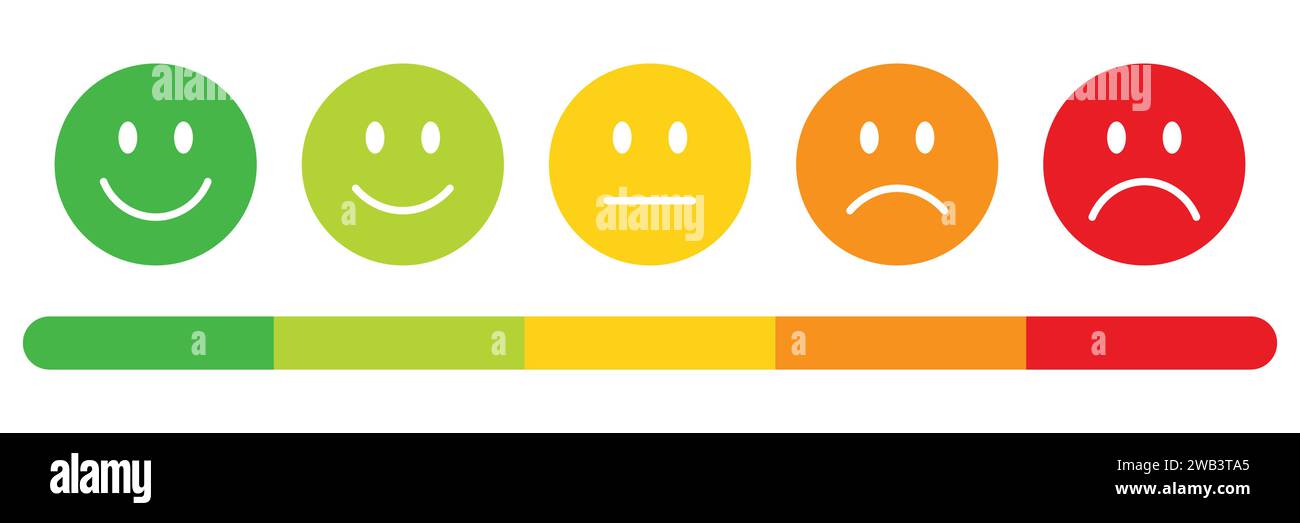 Rating emojis set in different colors with a rating scale. Feedback emoticons collection, Very happy, happy, neutral, sad and very sad emojis scale. Stock Vector