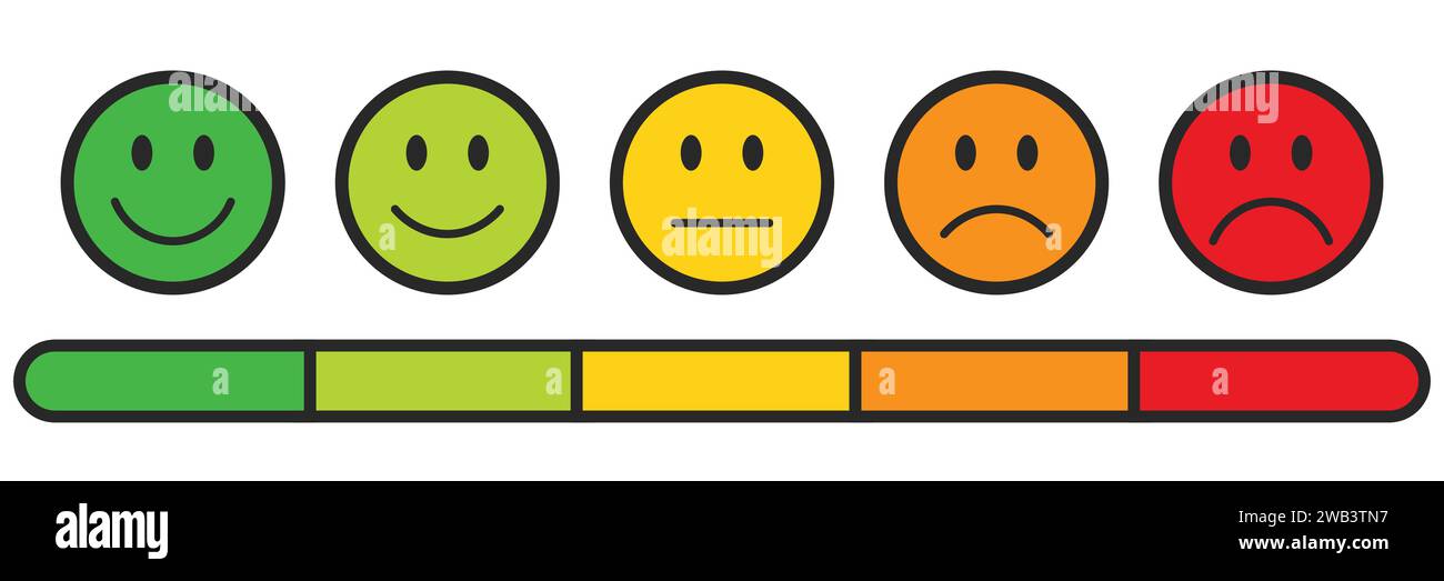 Rating emojis set colour outline with a rating scale. Feedback emoticons collection. Very happy, happy, neutral, sad and very sad emojis with a scale. Stock Vector