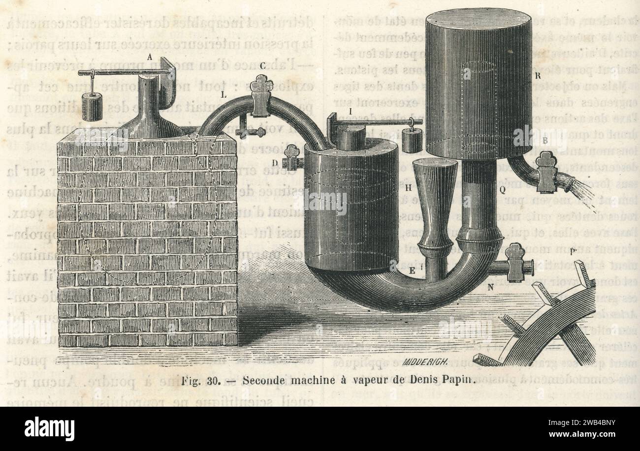 Diagram of the second steam engine developed by the French physicist