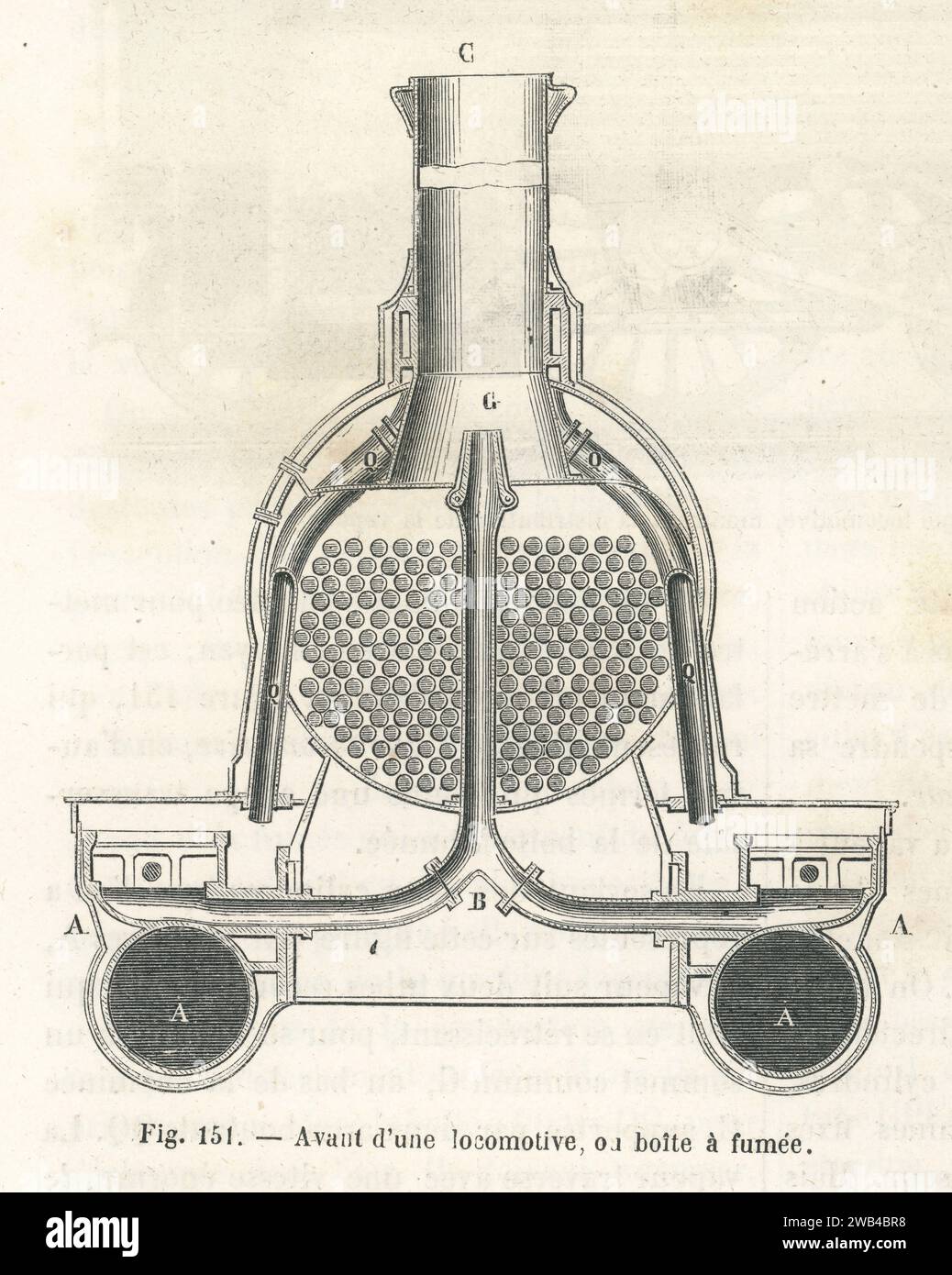 Diagram of the front of a 1865 steam locomotive, or smokebox. This is the part that collects the hot gases before they are exhausted through the chimney.  Illustration from 'Les Merveilles de la science ou description populaire des inventions modernes' written by Louis Figuier and published in 1867 by Furne, Jouvet et Cie. Stock Photo