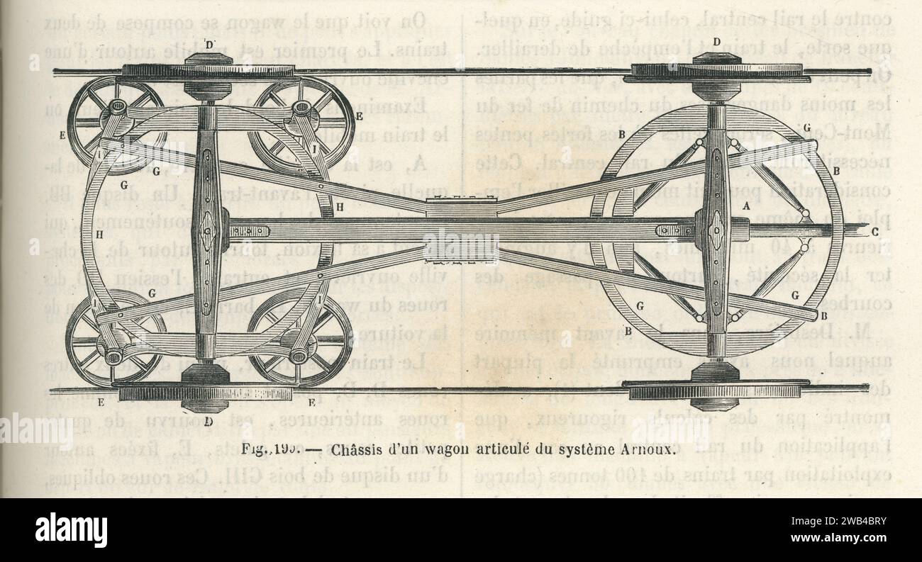 Diagram of an articulated wagon chassis designed by the French engineer Jean-Claude-Républicain Arnoux in 1838 and put into service in 1846.  Illustration from 'Les Merveilles de la science ou description populaire des inventions modernes' written by Louis Figuier and published in 1867 by Furne, Jouvet et Cie. Stock Photo