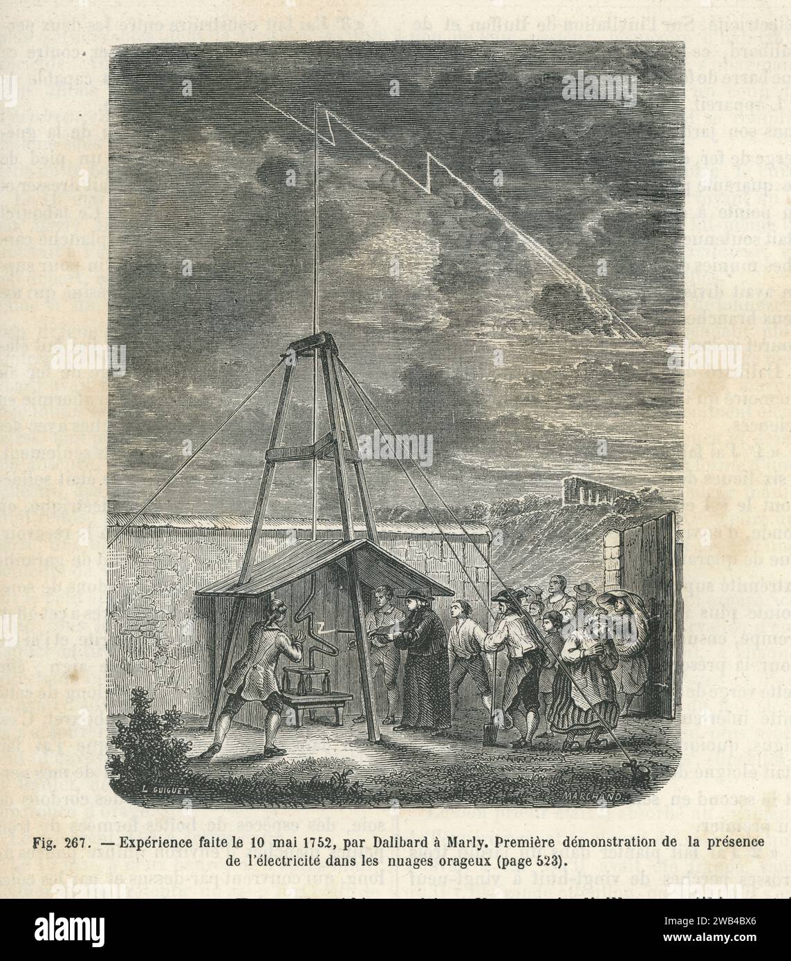 Electricity experiment in 18th century hi-res stock photography and images - Alamy Electricity experiment in 18th century hi-res stock photography and images - Alamy