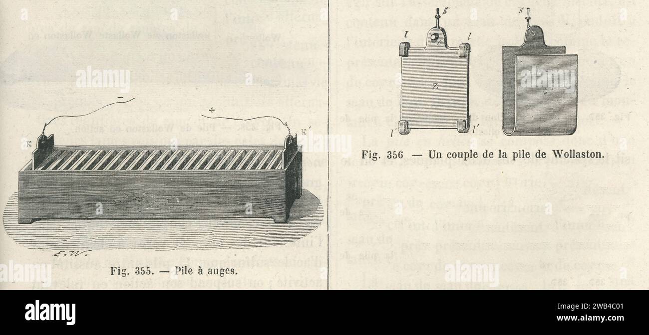 On left, the Trough battery, invented by the British chemist William Cruikshank in 1802 (an improvement on Volta's electric pile). On right, diagram of the pile developed between 1813 and 1815 by William Hyde Wollaston.  Illustration from 'Les Merveilles de la science ou description populaire des inventions modernes' written by Louis Figuier and published in 1867 by Furne, Jouvet et Cie. Stock Photo