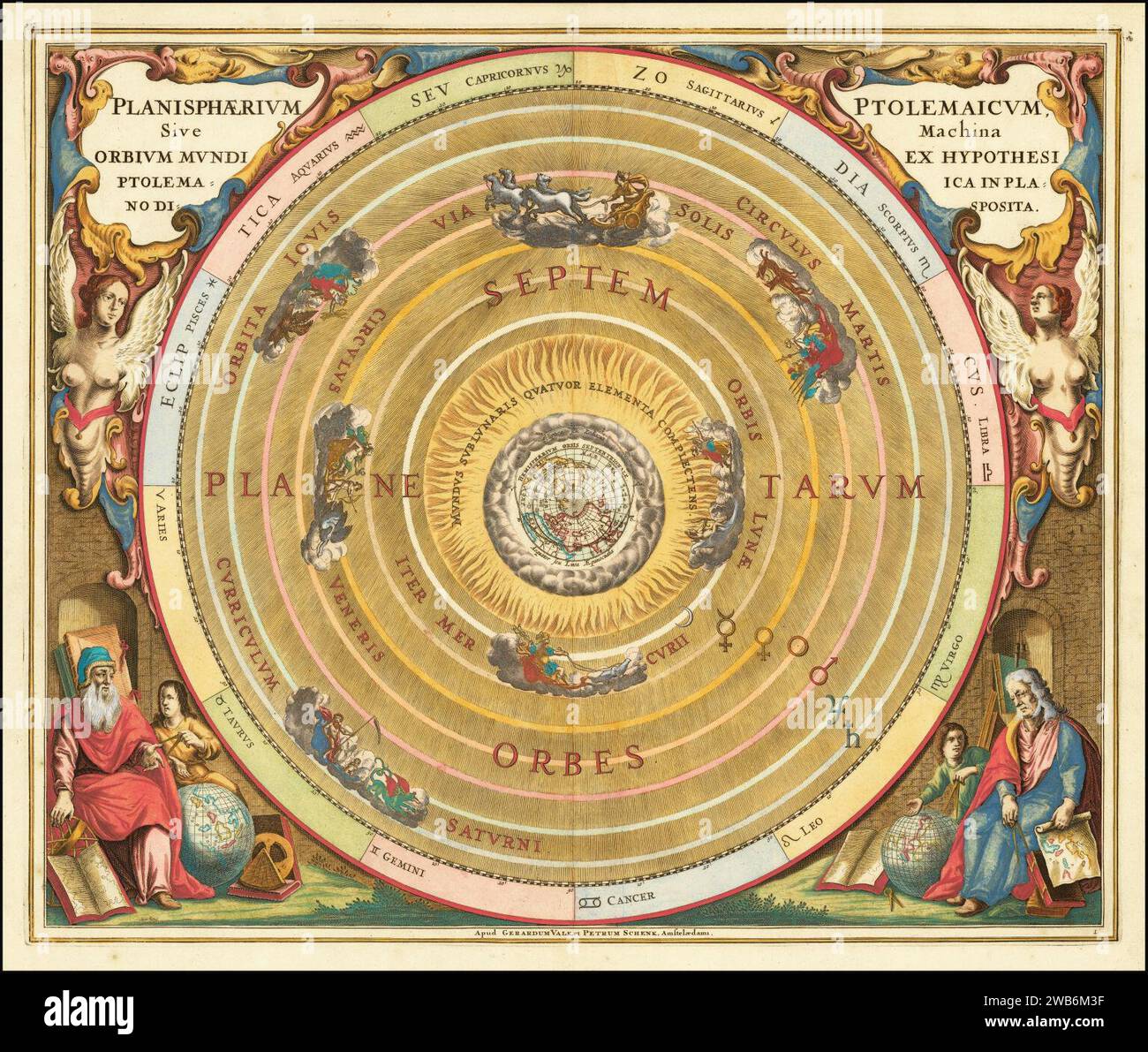 1660 Illustration Of Claudius Ptolemy's Geocentric Model Of The 