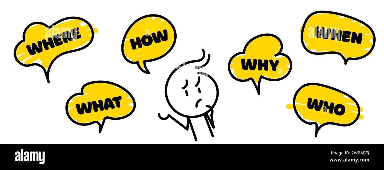 Question who, what, how, why, for what and where. Speech bubble with ...