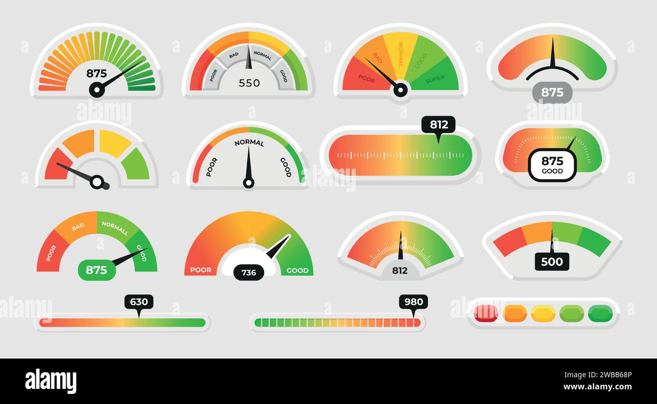 Meter level. Score measure graphic dial with different colors