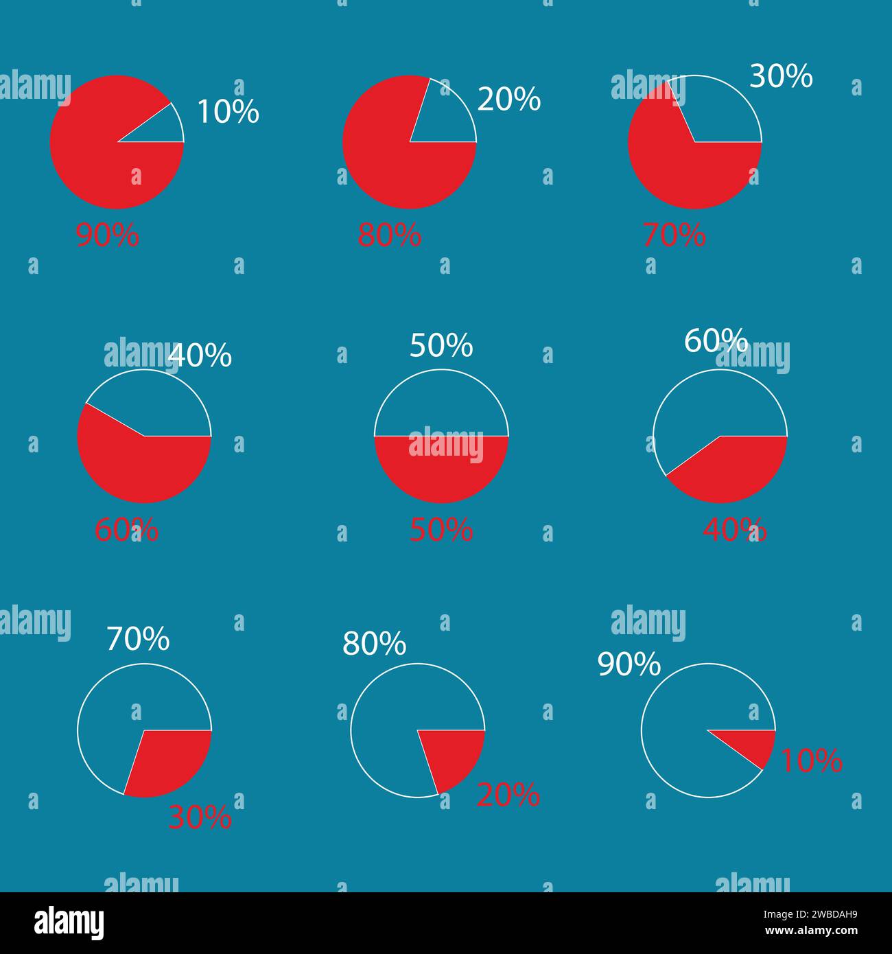 Set of pie charts percentage 10 to 90. Circle round chart, pie graph ...