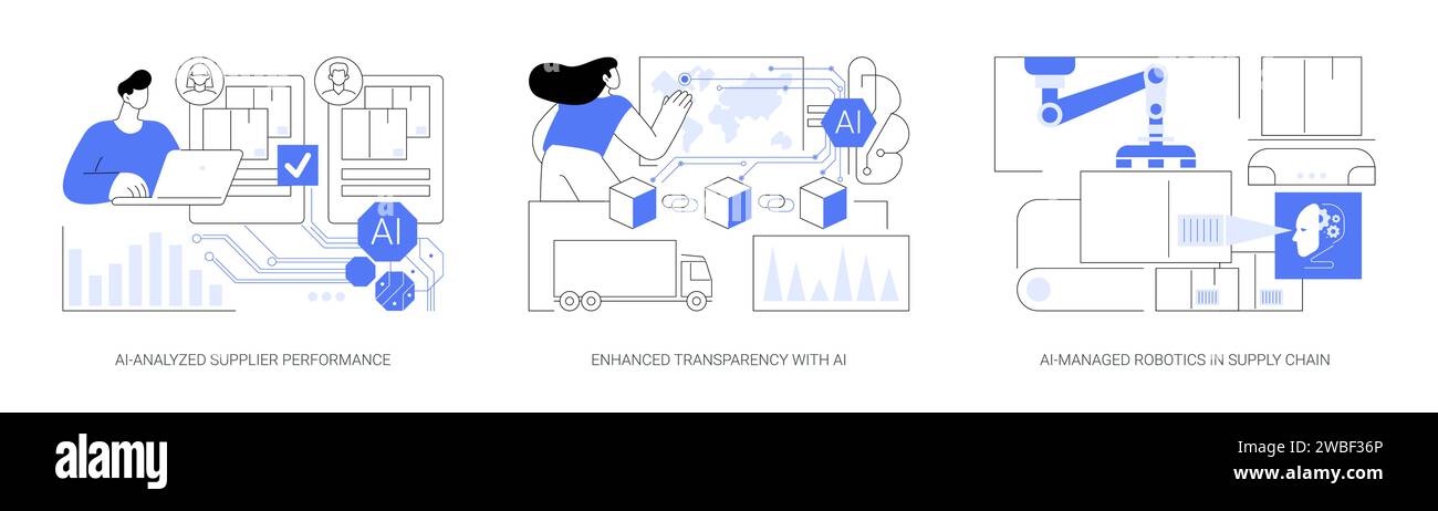 AI-driven Supply Chain abstract concept vector illustrations Stock ...