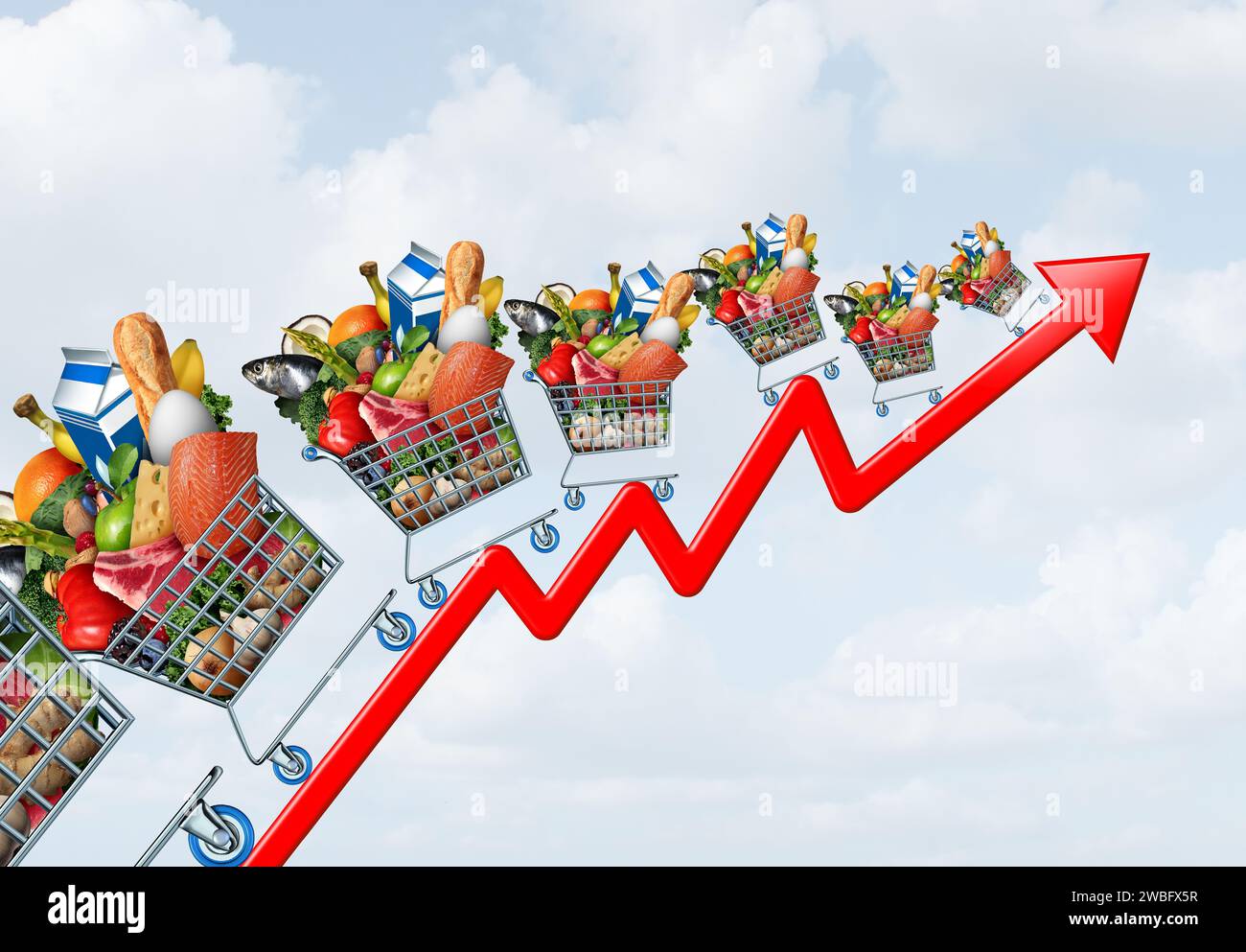 Food price increase and Soaring grocery cost and rising groceries prices and surging home budget costs of supermarket products as an inflation financi Stock Photo