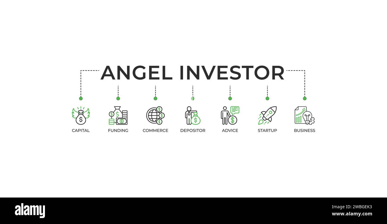 Angel investor banner web icon vector illustration concept of business angel, informal investor, investment founder with icon of capital, funding Stock Vector