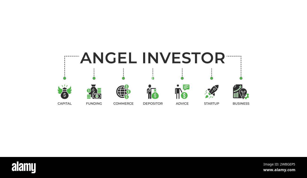Angel investor banner web icon vector illustration concept of business angel, informal investor, investment founder with icon of capital, funding Stock Vector