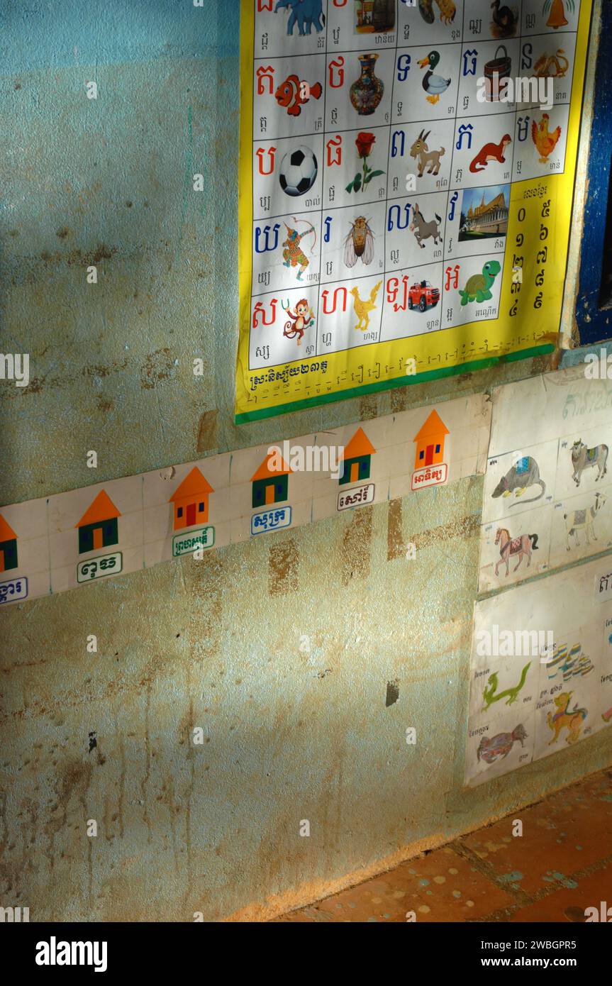 Cambodian Letters And Numbers On A Poster In A School Classroom Beng Cambodian Letters And Numbers On A Poster In A School Classroom Beng