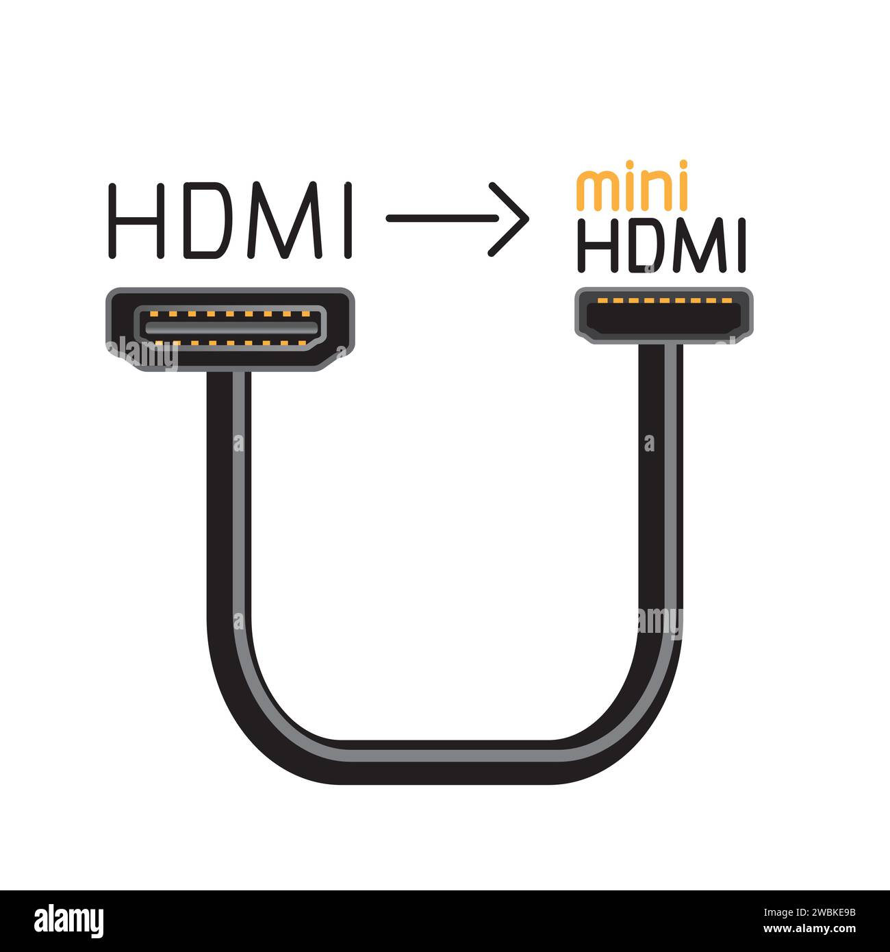 Minihdmi stock vector images alamy