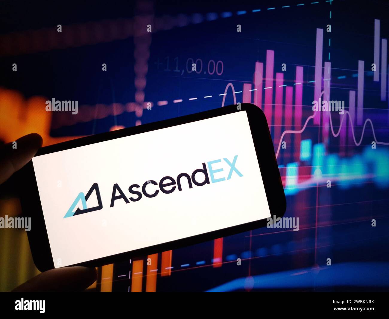 Ascendex hi-res stock photography and images - Alamy