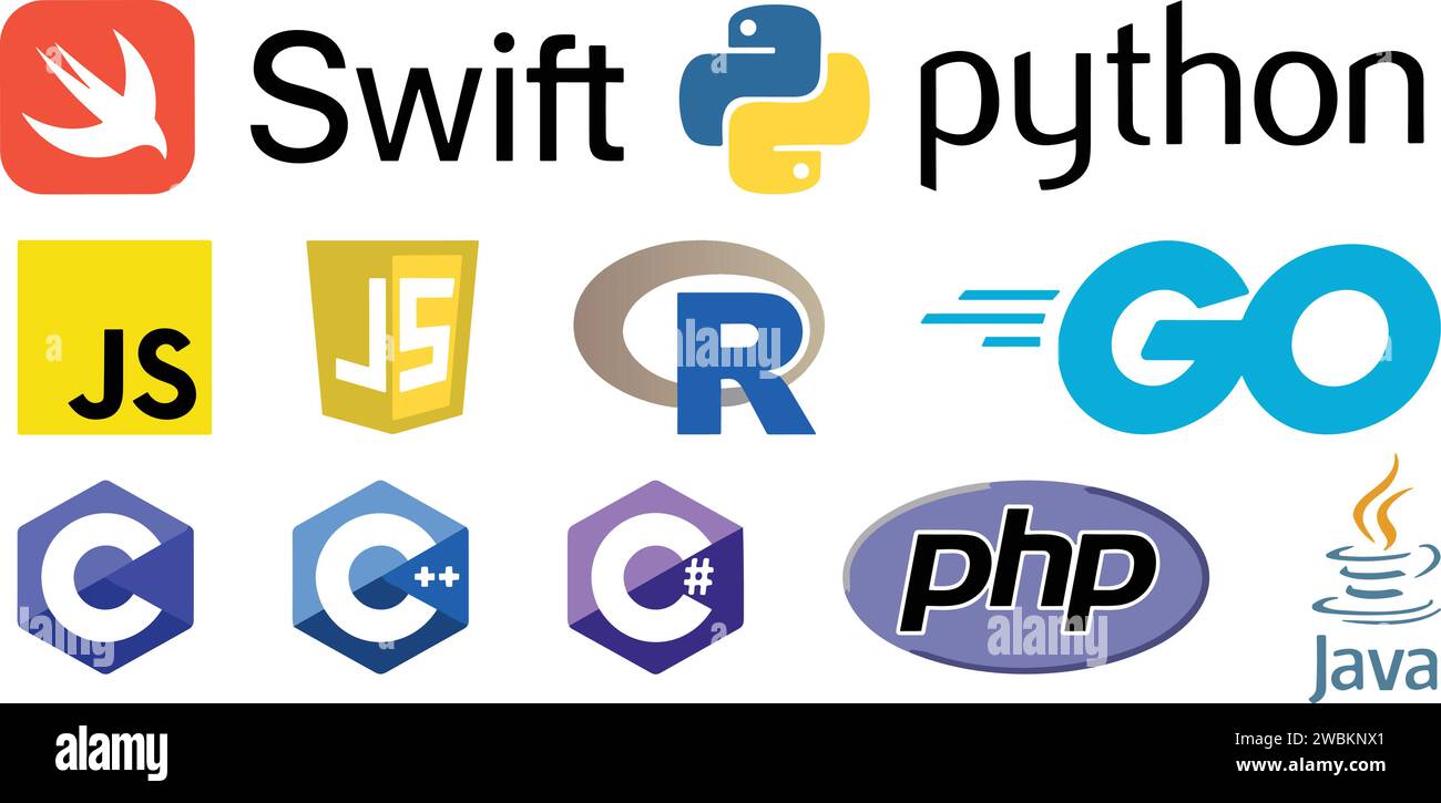 Set of most popular script and programming computer languages logos. Coding language Python, Java, C plus plus, C, C sharp, GO, Swift, PHP, JavaScript Stock Vector