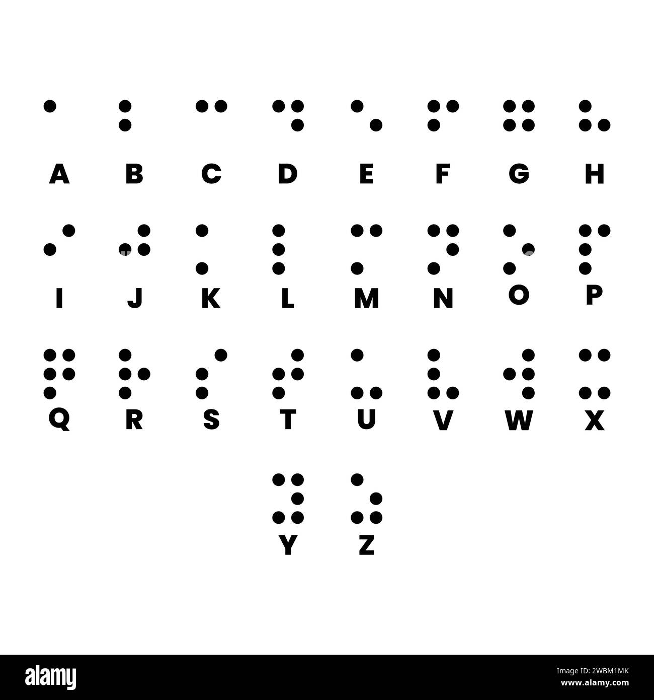 Braille alphabet poster hi-res stock photography and images - Alamy