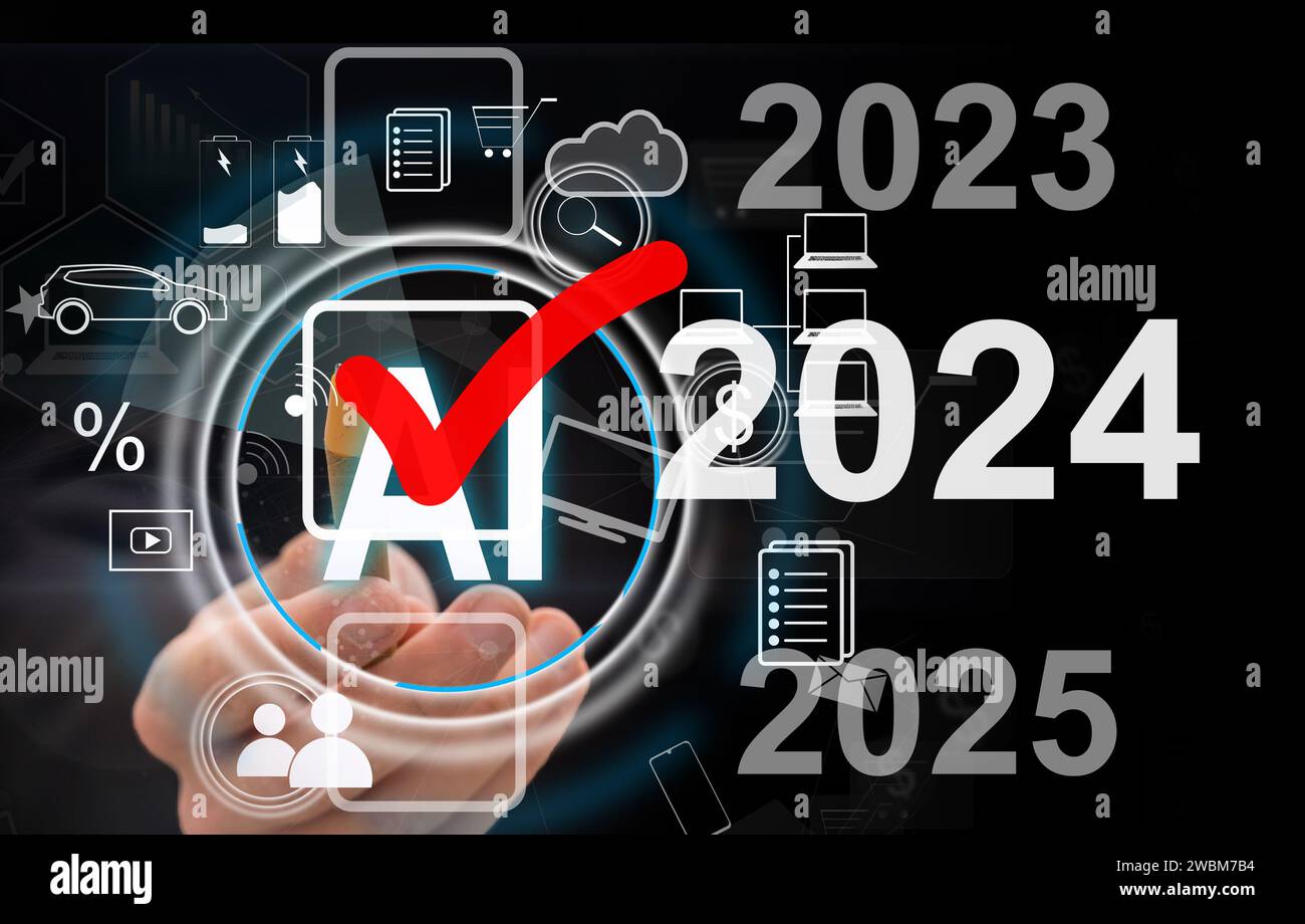 virtual interface target in the year 2024 icons, Plans to accelerate