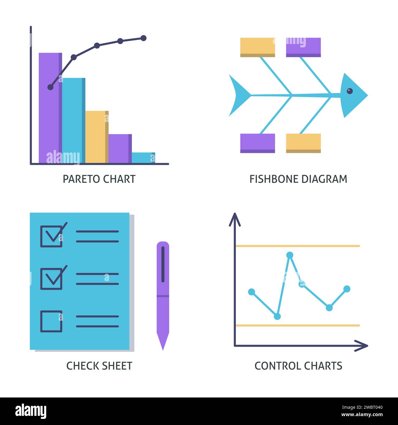 Quality control charts flat icon set. Efficiency and problem solving ...