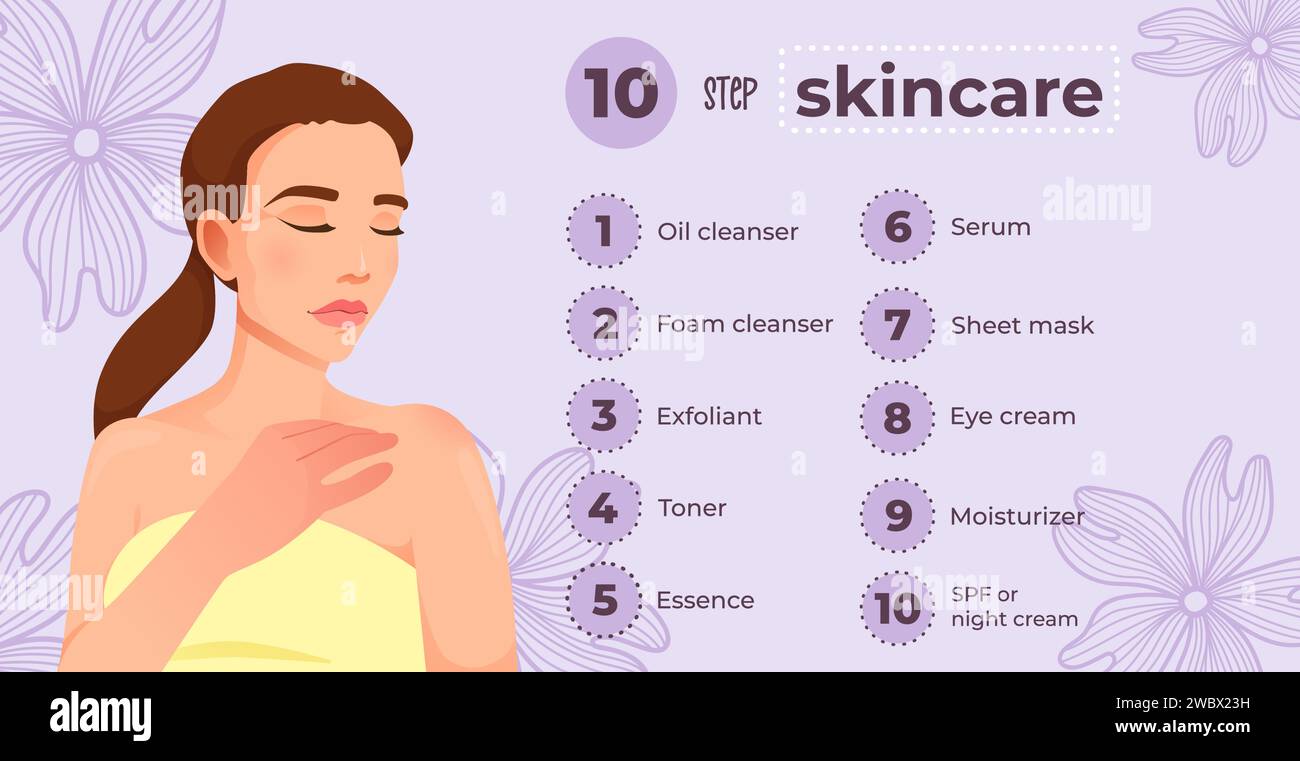 Ten Step Skincare Routine For Beautiful Skin With Cosmetic Products