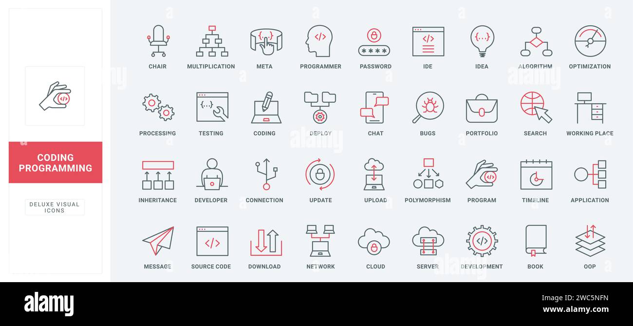 Program code development line icons set. Workflow and tools of ...