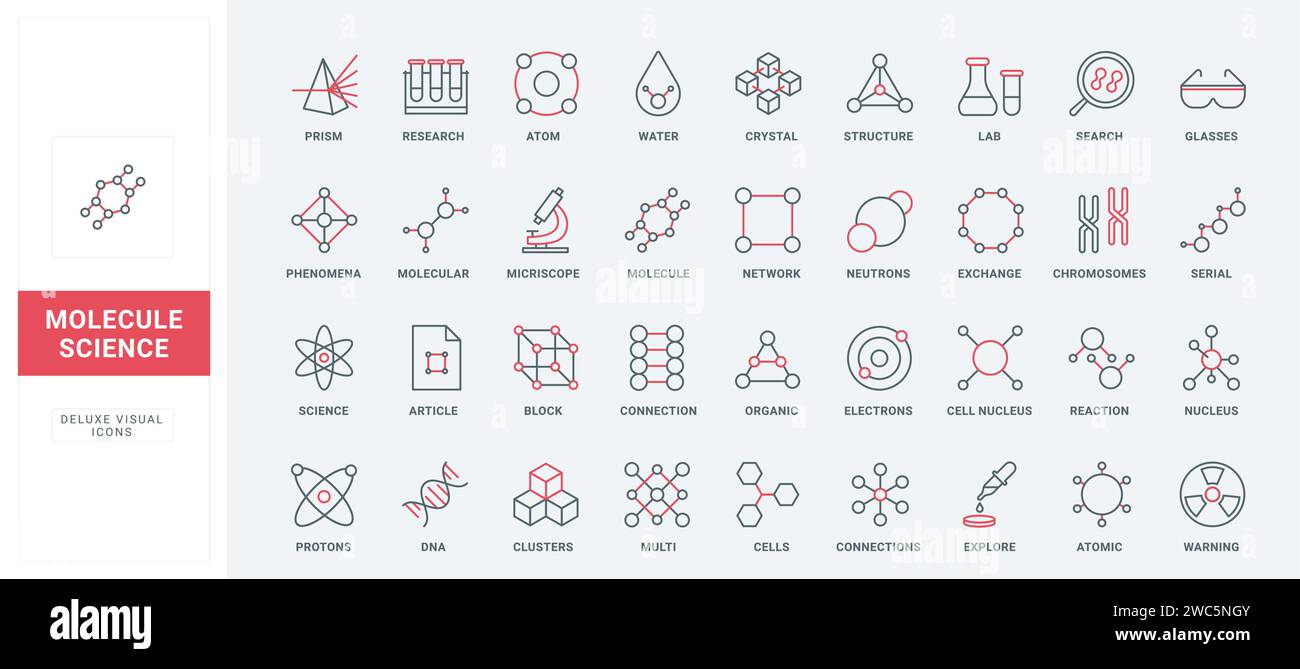 Molecular structure in scientific physics and chemistry research line ...