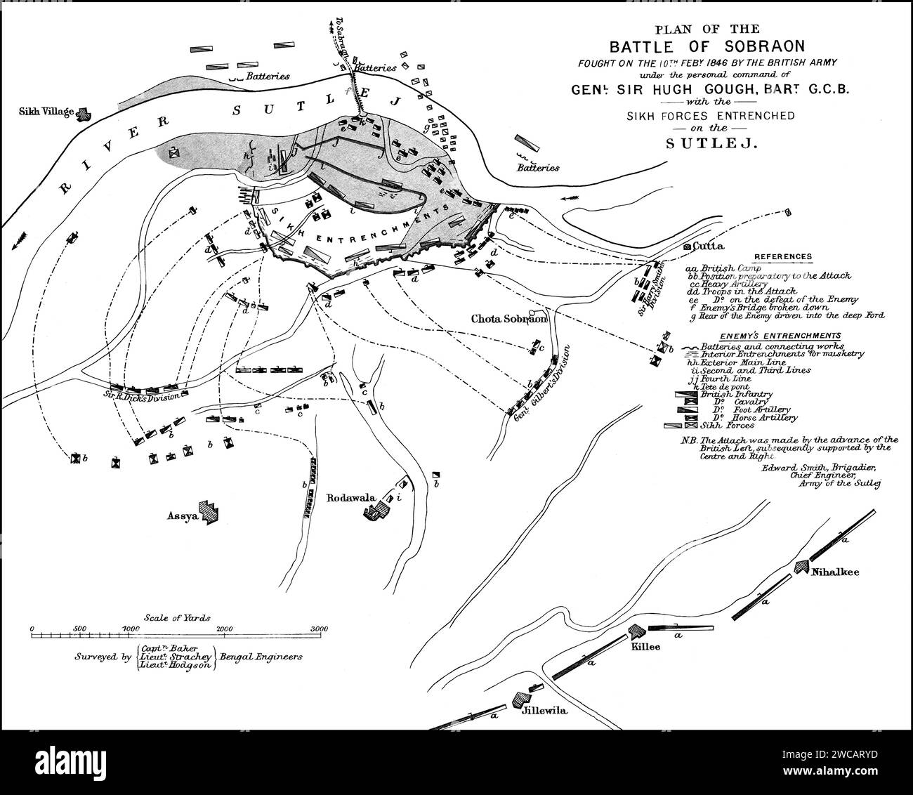 Plan of the Battle of Sobraon, First Anglo-Sikh War, 10 February 1846 Stock Photo