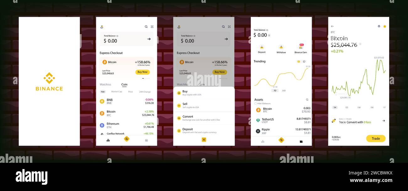 Futuristic trading hi-res stock photography and images - Alamy