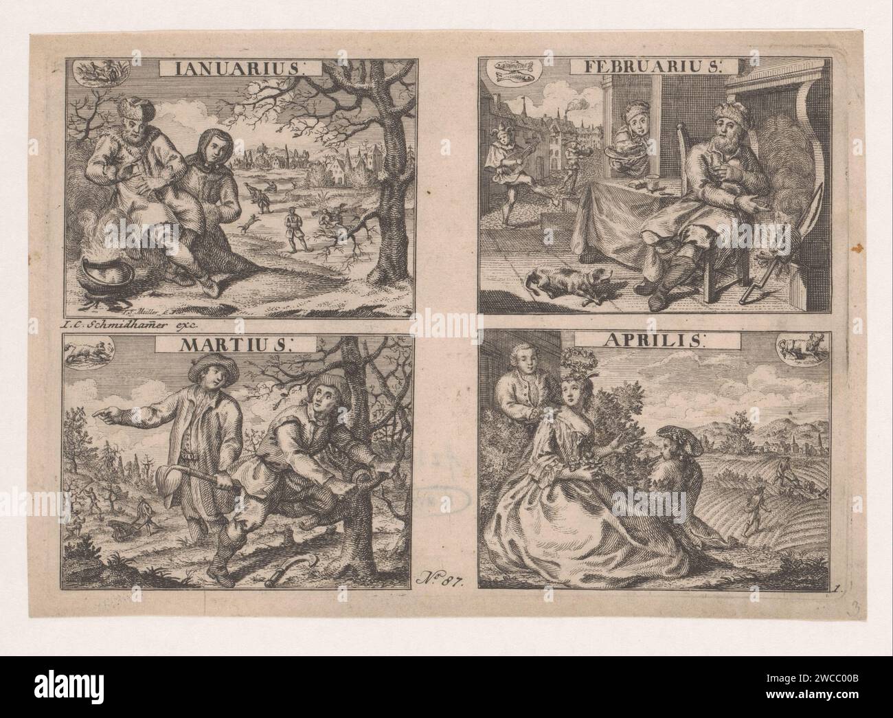 Is January Pisces Is January Pisces