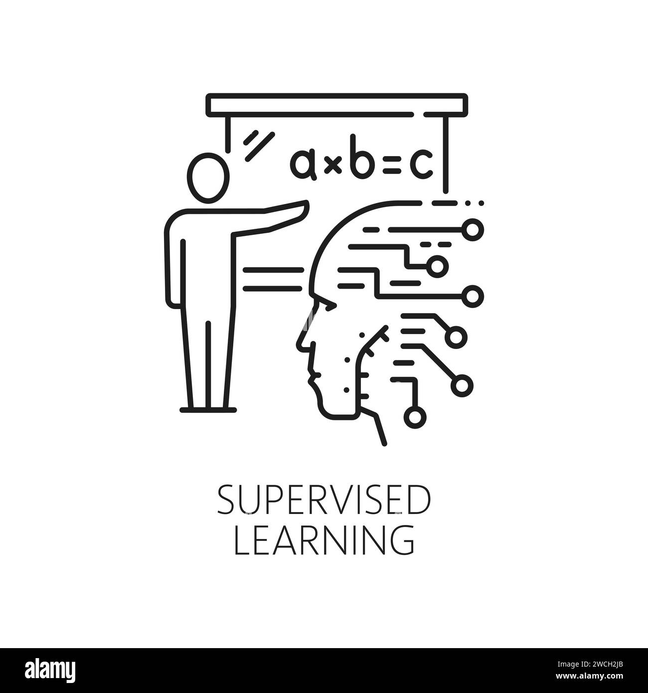 Supervised learning, AI machine and artificial intelligence algorithm ...