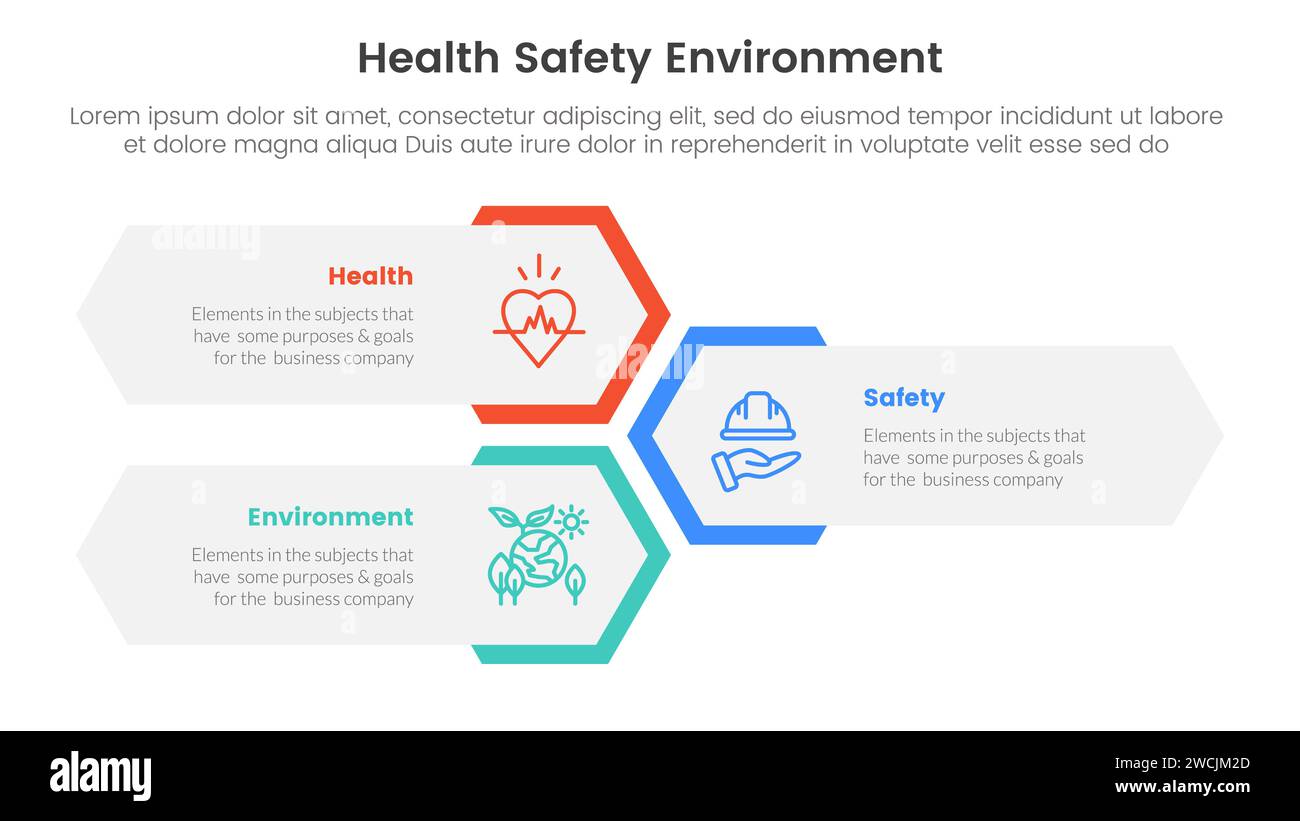 hse framework infographic 3 point stage template with vertical ...