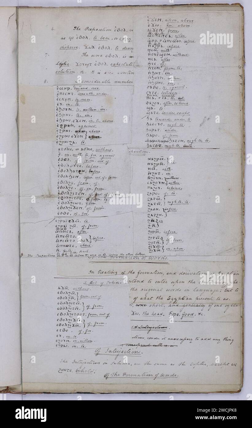 A compendious grammar of the Egyptian language as contained in the ...