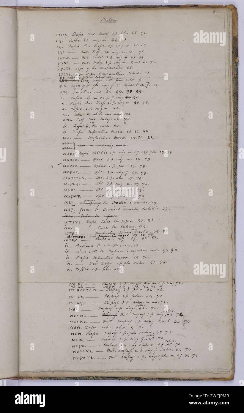 A compendious grammar of the Egyptian language as contained in the ...