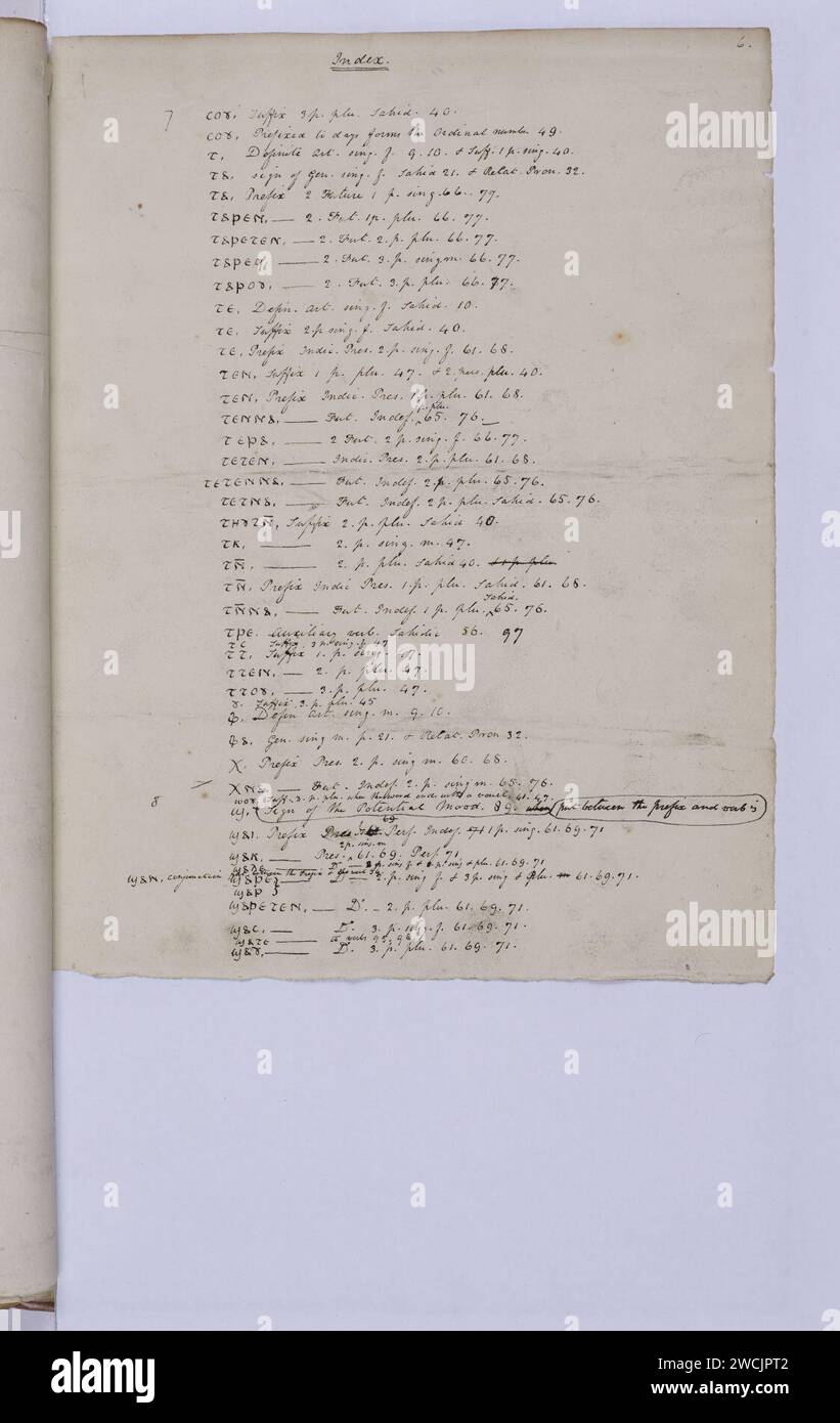 A compendious grammar of the Egyptian language as contained in the ...