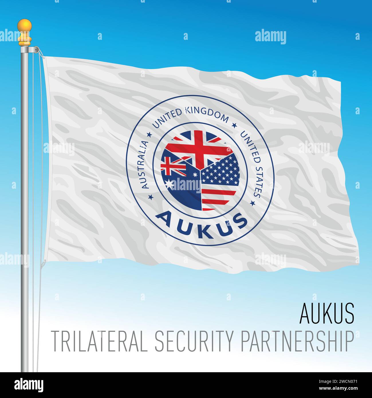 Aukus alliance waving flag, trilateral security partnership for the Indo-Pacific region, vector illustration Stock Vector