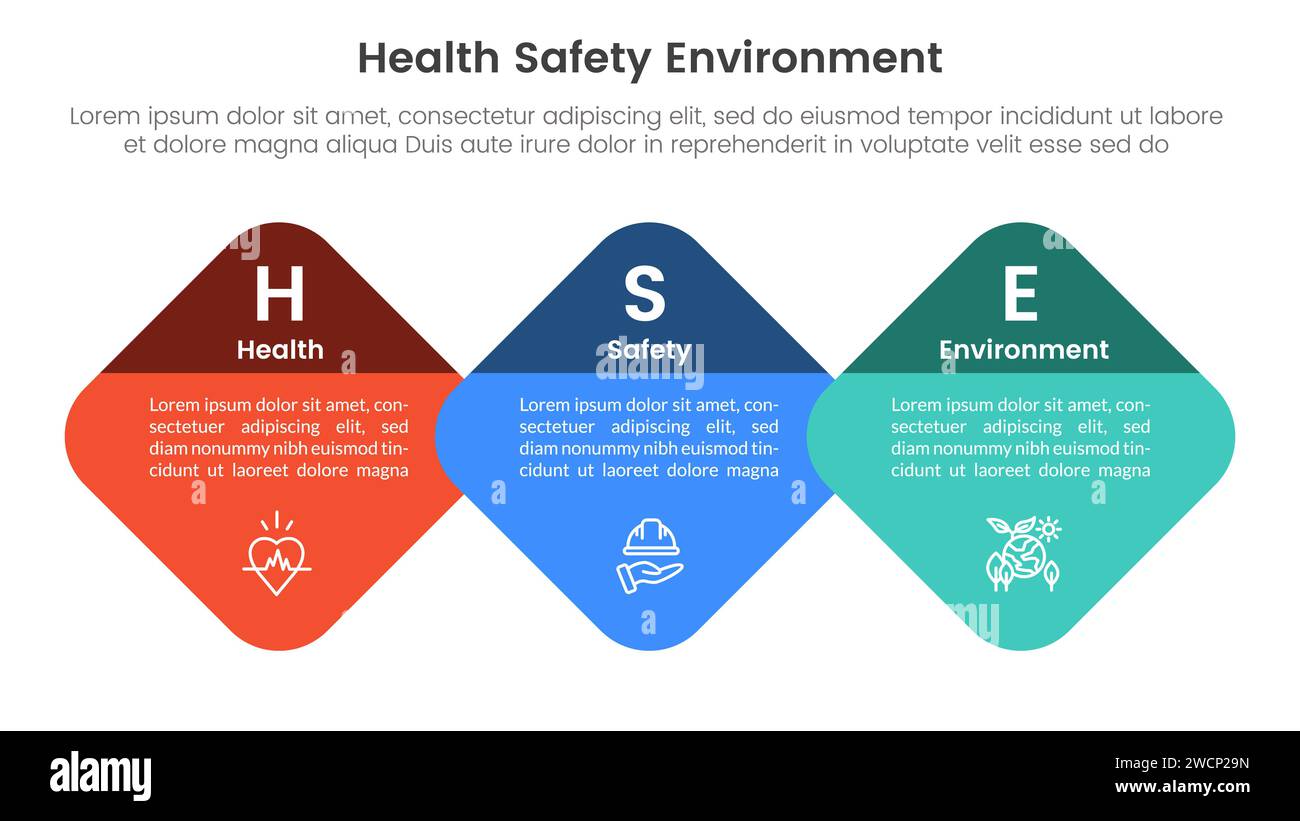 hse framework infographic 3 point stage template with round hexagon or ...