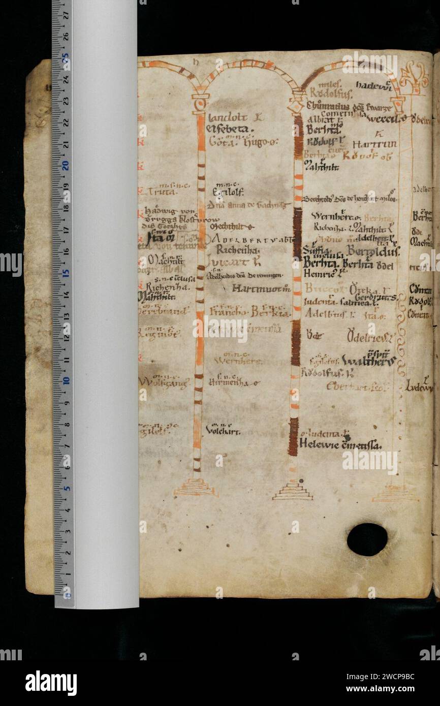 Death And Ruler Ruler records hi-res stock photography and images - Alamy