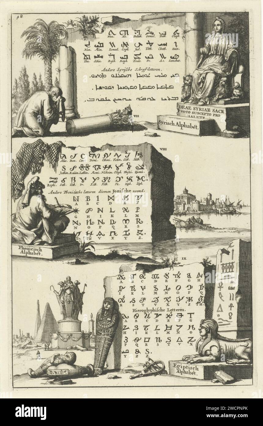 Syrian, Phoenician and Egyptian alphabet, Jan Luyken, 1690 print Print at the top left numbered: 48. Amsterdam paper etching letters, alphabet, script Stock Photo