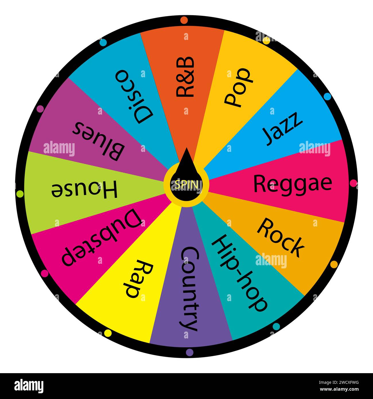 Historical spin id list r wheeloffortune transforme sua vida