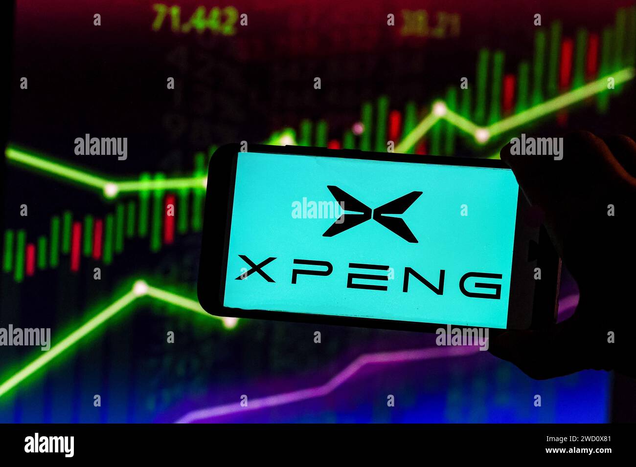 UK. 16th Jan, 2024. In this photo illustration, the logo of XPENG, a Chinese car producer seen displayed on a smartphone with a stock market illustration in the background. Europe and other Western countries worry of an influx of cheaper Chinese vehicles, which could lead to another shake in the motor industry in the West. Credit: SOPA Images Limited/Alamy Live News Stock Photo