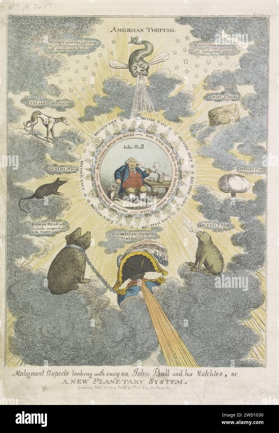 Great Britain as the center of the solar system, 1807, Charles Williams ...