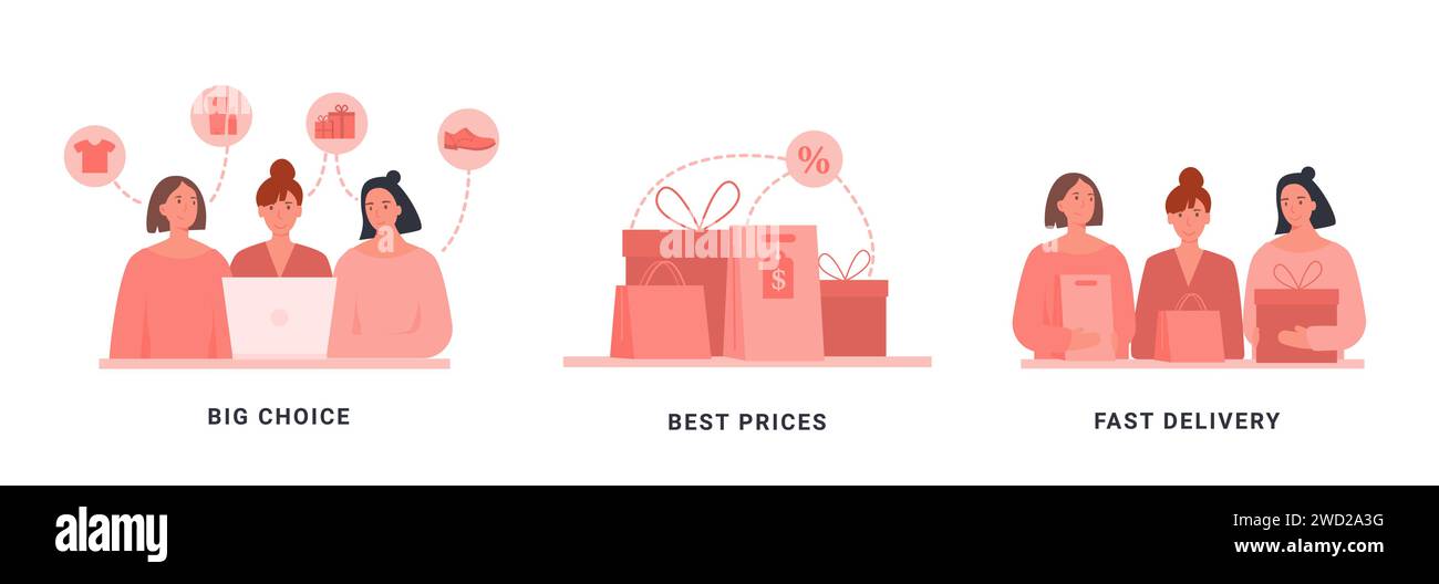 Concept for online retailing business. B2C with stages of online