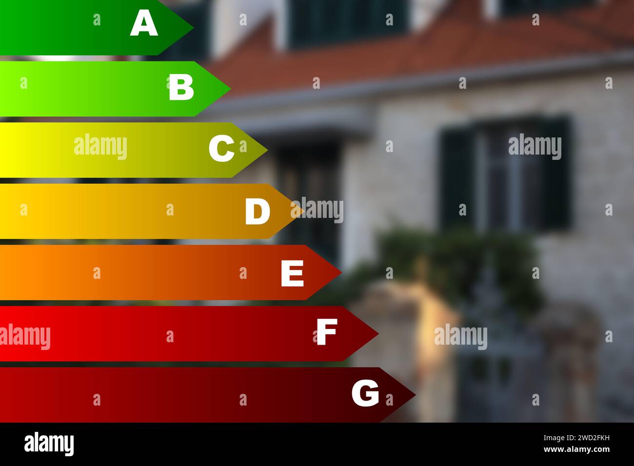 Shutter Efficiency Sustainable house shutters hi-res stock photography and images - Alamy