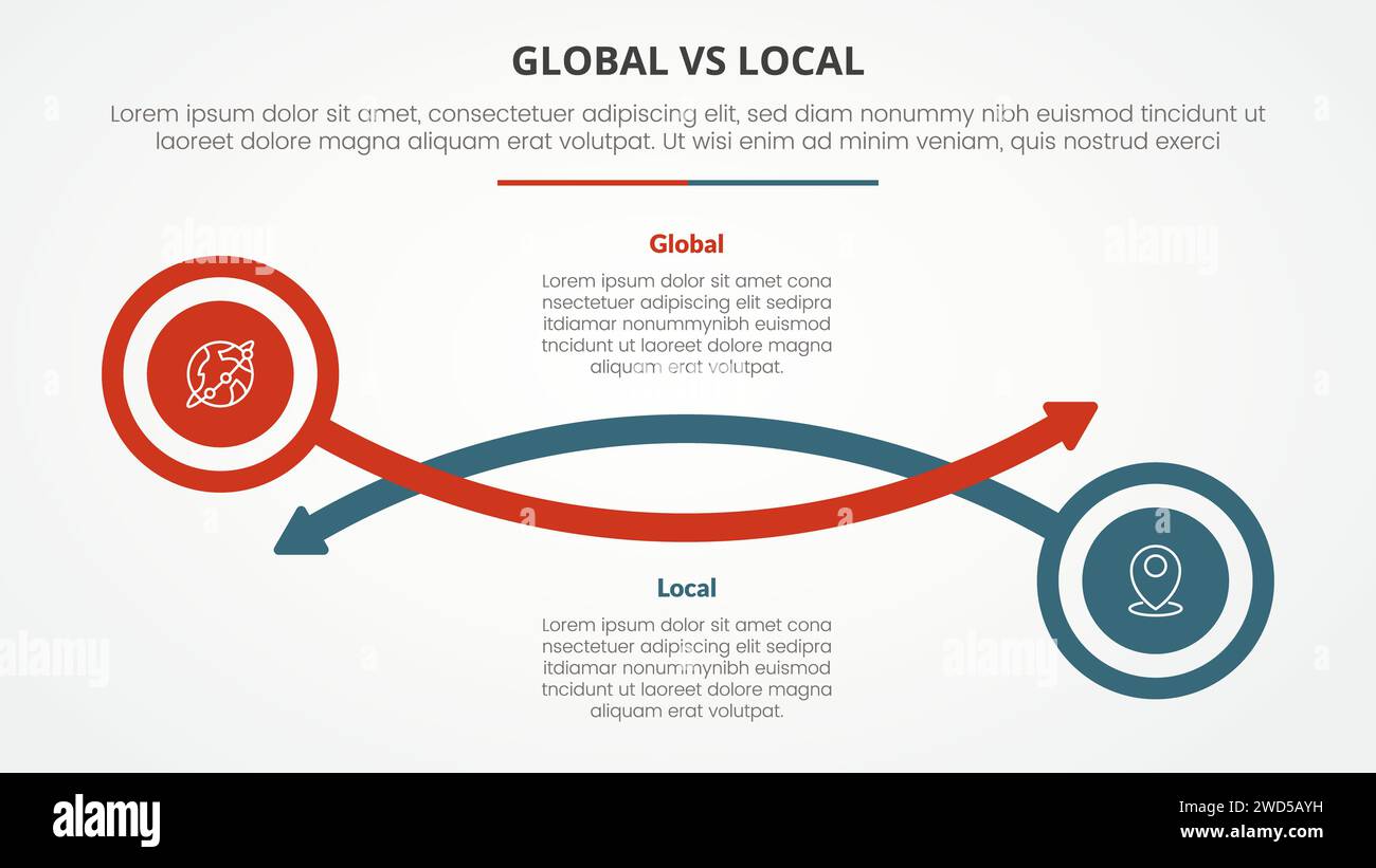 global vs local versus comparison opposite infographic concept for ...