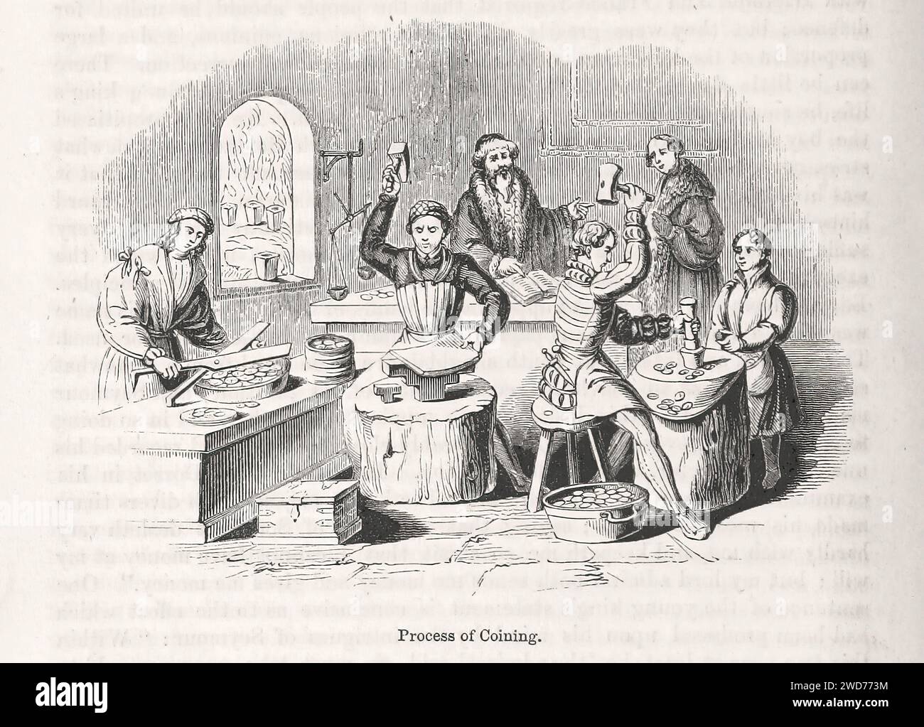 Coining Process. Examples PROCESS OF COINING - Image taken from