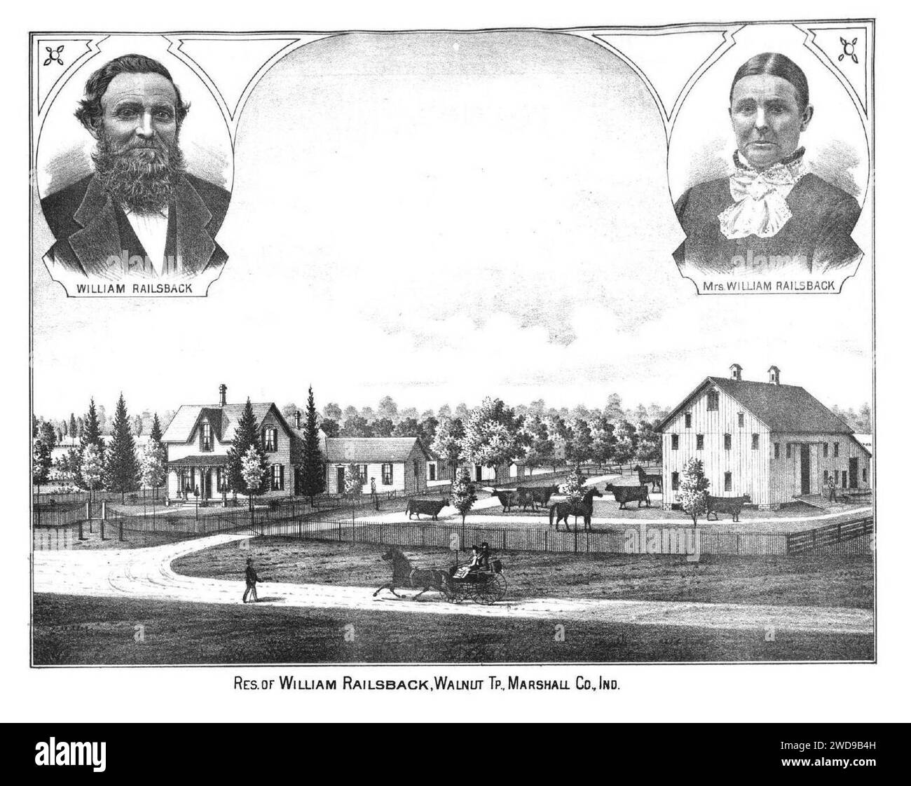 1881 Res of WIlliam Railsback Stock Photo Alamy