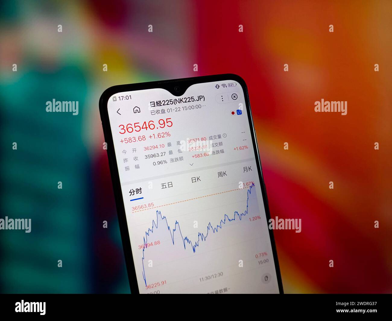 Nikkei stock index hi-res stock photography and images - Alamy