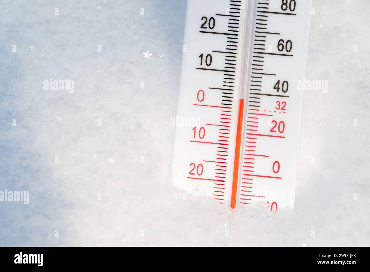 Temperature fahrenheit celsius hi-res stock photography and images