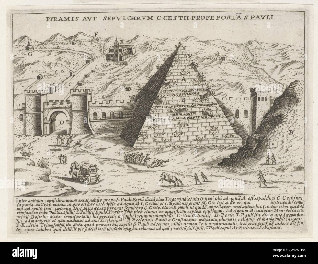 Piramide Van Cestius Te Rome, Giacomo Lauro, 1612 - 1628 print View of the pyramid of Cestius, the Aurelian wall and the Porta San Paolo in Rome. Text in Latin in STUDMARGE. The print is part of an album. Rome paper etching landscape with ruins. city-view, and landscape with man-made constructions. pyramid (historical grave form). city-gate Pyramid of Cestius. Aurelian wall. Porta San Paolo Stock Photo