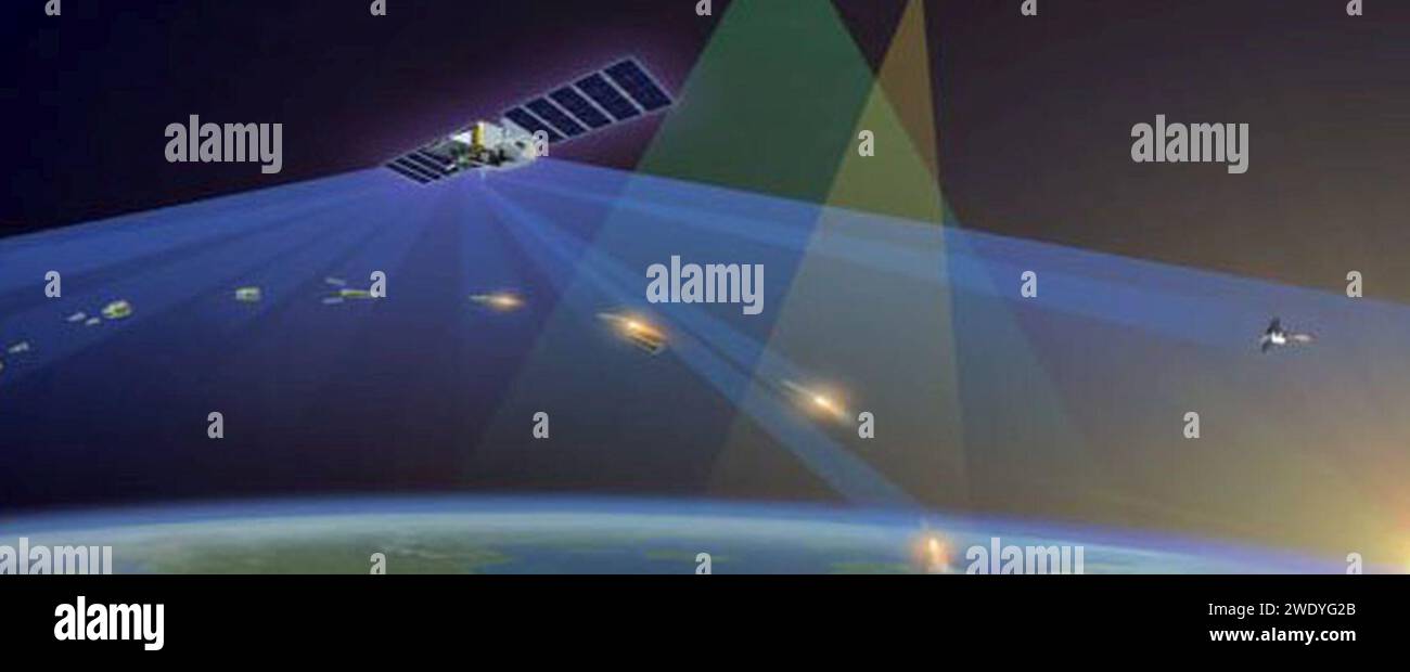 Advanced Technology Risk Reduction Advanced Technology Risk Reduction Stock Photo - Alamy